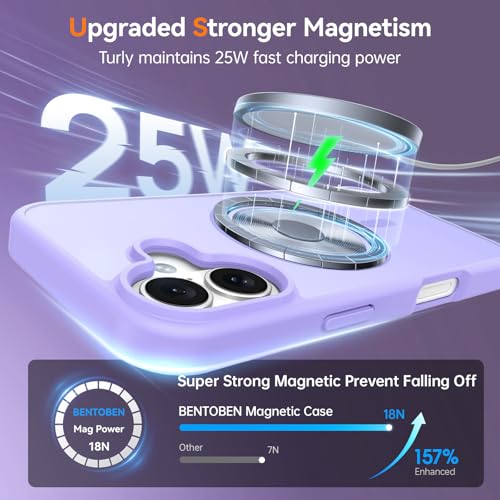Image of BENTOBEN Magnetic for iPhone 17 Case 6.3 inch 2025, [Compatible with Magsafe] Cute Slim Matte Military Shockproof Drop Protective Bumper Girl Women Men Boy Phone Cover for iPhone 17, Lavender Purple