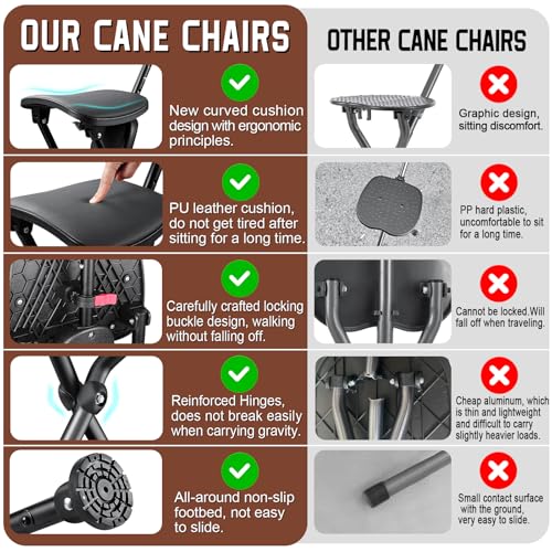 Image of Four-Legged Cane with Seat, Unisex Cane with Seat Folding Lightweight, Adjustable Anti-Slip Cane Chair, Walking Cane with Seat Suitable for Men, Women, Adults and Seniors