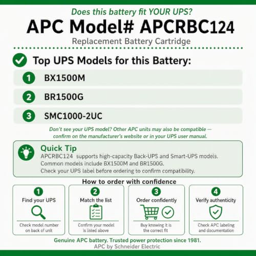 Portable Home Battery Backup UPS