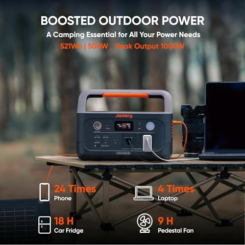 Jackery Explorer 2000 Pro