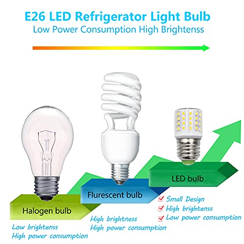 Led Refrigerator Light Bulb 4W 40W Equivalent E26 Medium Base Compact Corn Lamp T10 Tubular A15 Fridge Freezer Waterproof Appliance Ceiling Fans Home Lighting 100-265V Daylight White 5000K, Pack Of 1 #TOP4