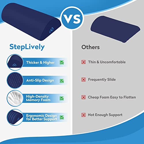 Image of StepLively Foot Rest Ergonomic Pillow for Under Desk at Work, Anti-Fatigue Footrest Support Pillow for Fatigue & Pain Relief, Comfortable for Office Chair, Car Seat & Gaming Chair - Blue