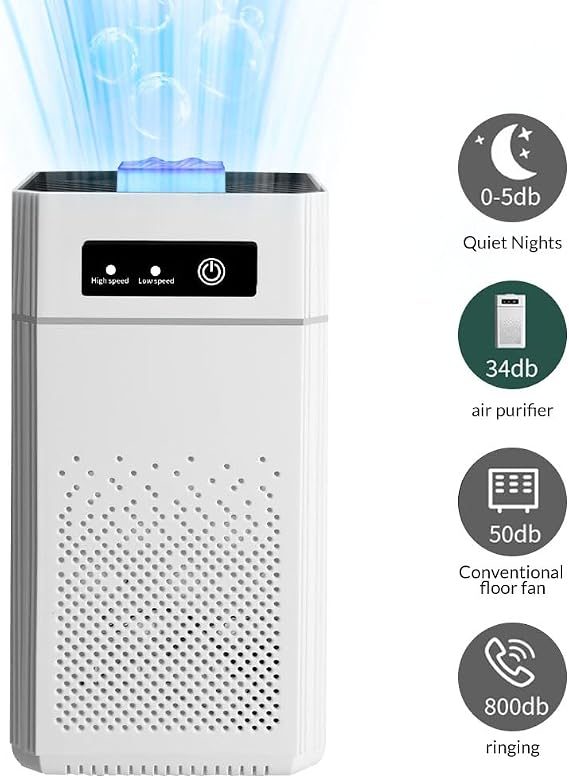 ZENG Air Purifiers for Bedroom, Office & Home Portable Filter Claener with Multi-Layer Filter, Quiet Operation, USB Powered, Night Light, Compact Design, White