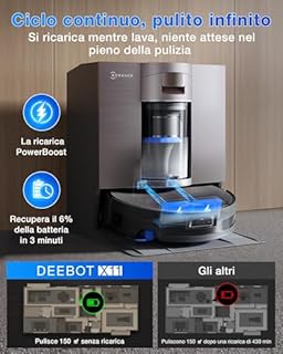 ECOVACS X11 OMNICYCLONE Robot Aspirapolvere Lavapavimenti, BLAST e 19.500 Pa, Boost di Potenza Ultrarapido, OZMO ROLLER 2.0, Altezza Massima di Salita di 4 cm, Rullo Esteso, Svuotamento Automatico