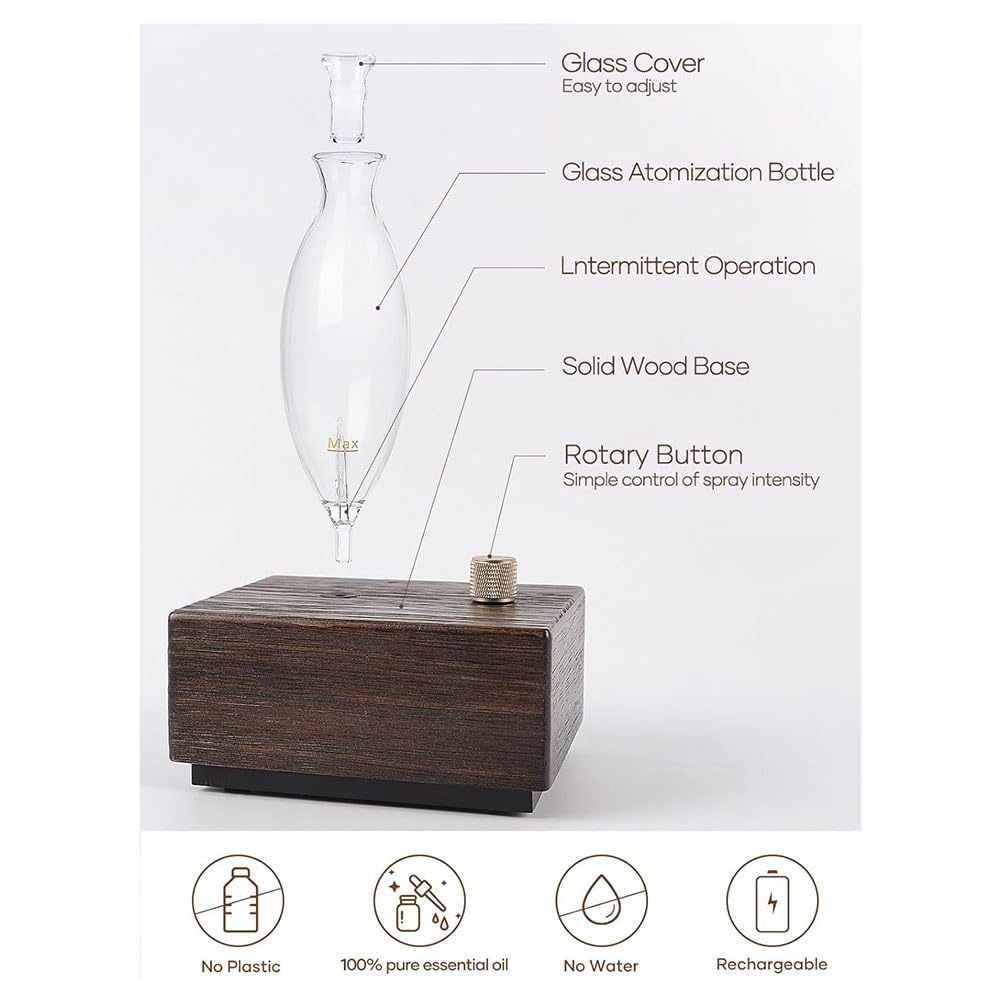 Difusor de Aceites Esenciales Sin Agua, Difusor de Aromas para el Hogar y Habitaciones Grandes, Difusor de Fragancias de Aromaterapia de Última Generación.