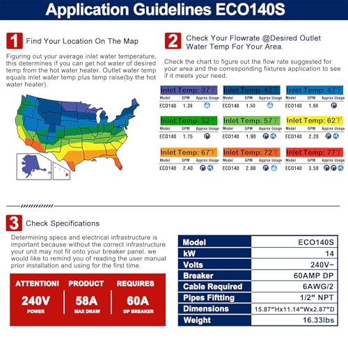 Tankless Water Heater Electric, ECOTOUCH 14kW 240V Instant Water Heater On Demand Hot Water Heaters Electric, Up to 3.38 GPM for 2-3 Point of Use, ETL Certificated, Self-Modulating, ECO140S White