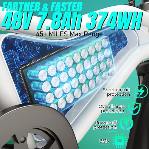 ANCHEER Folding Electric Bike for Adults, 374Wh Ebike, 20MPH Electric Bikes, 14