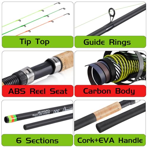 Sougayilang Feeder Rod mit 3 Spitzen Tragbare Angelrute Spinning Casting Travel Rod Vollsortiment Action Karpfen Grobrute- Mehrfarbig