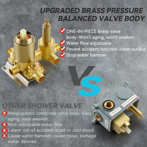 Shower Faucet Set Brushed Gold Shower System,RomceBath Shower Pressured Balance Brass Valve and Trim Kit 10 Inch Shower Head and Bath Handle Combo set Ceiling Mount Tub Shower Faucets Sets Complete by RomceBath - Used condition - Image 3