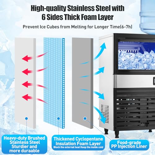 Image of Commercial Ice Maker Machine, 120lbs /24H Stainless Steel Under Counter ice Machine with 30lbs Ice Storage Capacity, Freestanding Ice Maker for Home Bar Outdoor, 2 Way Water Inlet