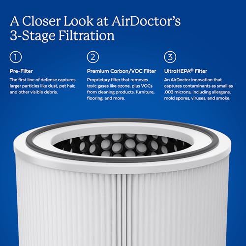 Honeywell industrial air purifier