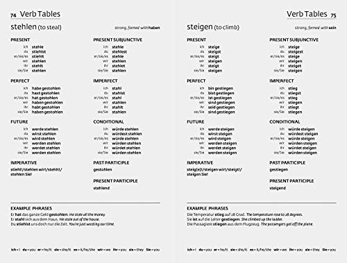 Collins Easy Learning German - Easy Learning German Grammar - Image 5