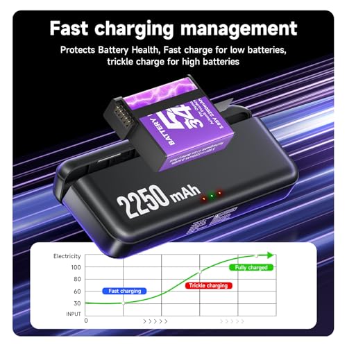 Image of 3 Pack 2250mAh Extreme Replacement Batteries with 3-Channel Fast Charger Hub Kit for DJI OSMO Action 6 /OSMO Action 5 Pro /Action 4 /Action 3 for DJI OSMO 360