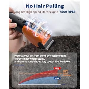 Dog-Grooming-Kit-for-Thick-Heavy-CoatsDog-Clippers-for-Grooming-with-LED-DisplayHeavy-Duty-Rechargeable-Dog-TrimmerDog-Grooming-Supplies-with-Storage-BagQuiet-Cordless-Shaver-for-Cats-Pets - Cucciolini Doodles   Dog-Grooming-Kit-for-Thick-Heavy-CoatsDog-Clippers-for-Grooming-with-LED-DisplayHeavy-Duty-Rechargeable-Dog-TrimmerDog-Grooming-Supplies-with-Storage-BagQuiet-Cordless-Shaver-for-Cats-Pets