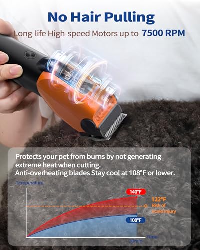 Dog-Grooming-Kit-for-Thick-Heavy-CoatsDog-Clippers-for-Grooming-with-LED-DisplayHeavy-Duty-Rechargeable-Dog-TrimmerDog-Grooming-Supplies-with-Storage-BagQuiet-Cordless-Shaver-for-Cats-Pets - Cucciolini Doodles   Dog-Grooming-Kit-for-Thick-Heavy-CoatsDog-Clippers-for-Grooming-with-LED-DisplayHeavy-Duty-Rechargeable-Dog-TrimmerDog-Grooming-Supplies-with-Storage-BagQuiet-Cordless-Shaver-for-Cats-Pets