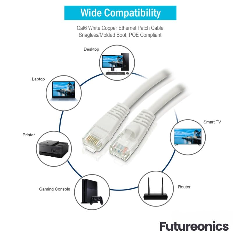 Cable Ethernet Cat 6 Blanco 5 pies Pack 20 miniatura 7