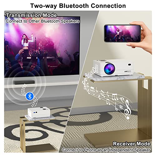 FINATI-Outdoor-Movie-Projectors-Native-1080P-4K-Support-AMZFUN-H3-Portable-Projector-with-WiFi-and-Bluetooth-9800L-Home-Theater-Projector-with-100-ScreenTripod-for-PhoneTV-StickPC