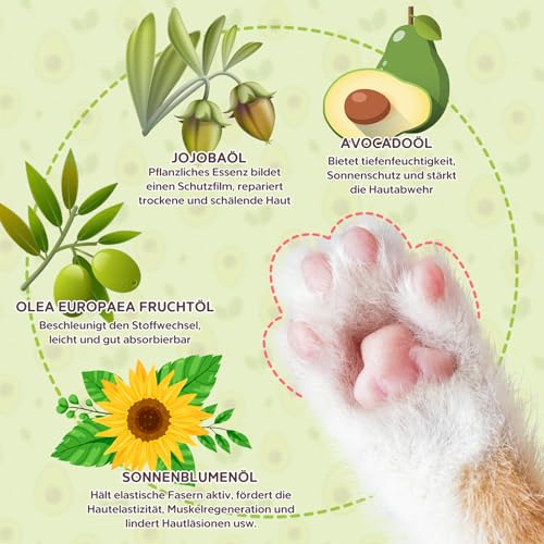 GJYC PET Avocado Tierpfotenpflege Butter 33g für Katzen & Hunde - Natürliche Feuchtigkeitspflege, Tiefe Pflege, Tierpfotenpflege Creme, Anti-Trockenheit, Weicht & Schützt Pfotenplättchen