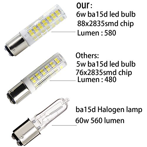 Ba15D Led Light Bulbs Double Contact Bayonet Base, 6W 120V 60W Equivalent Halogen Bulbs, Dimmable Sewing Machine Lamp 4 Pack (Ba15D White 6000K) #TOP2