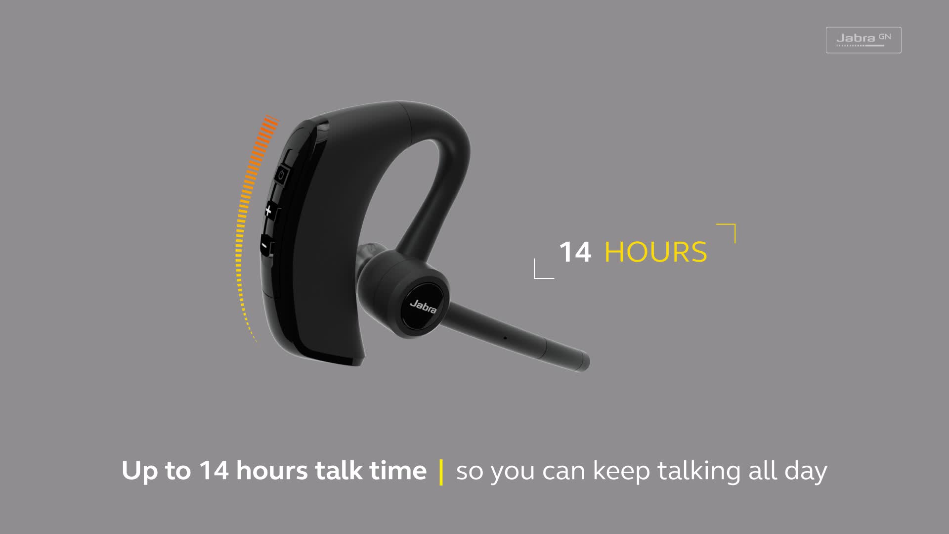 Jabra Talk 65 Mono Bluetooth Headset - Premium Wireless Single Ear
