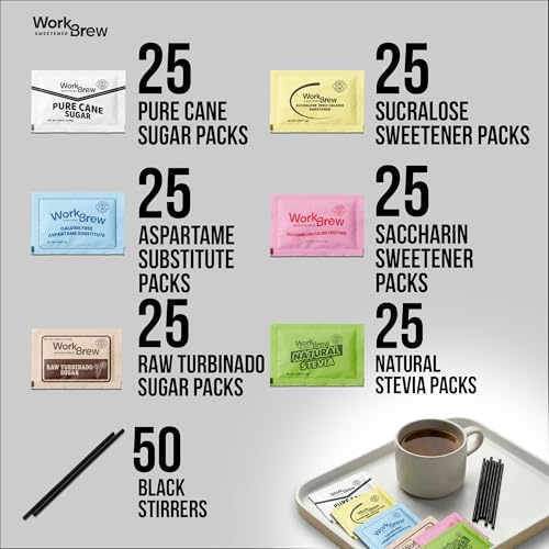 WorkBrew Sweetener Variety Pack