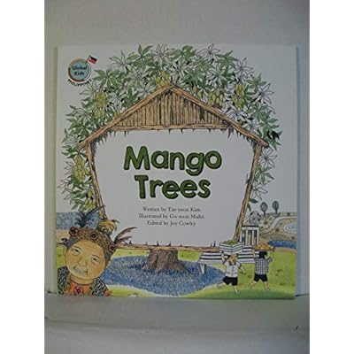 Mango Trees
