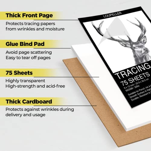 Loupeller 9” X 12” Tracing Paper Pad – 75 Sheets Of 32Lb / 50G – Wrinkle Free Highly Transparent Tracing Paper For Drawing – Works With Pen, Pencil & Marker – For Artists, Architects & Kids #TOP2