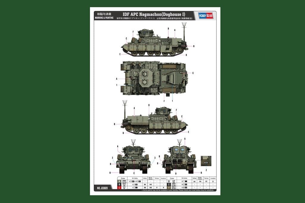 IDF APC Nagmachon(Doghouse I) 1/35 Armor Model Kit