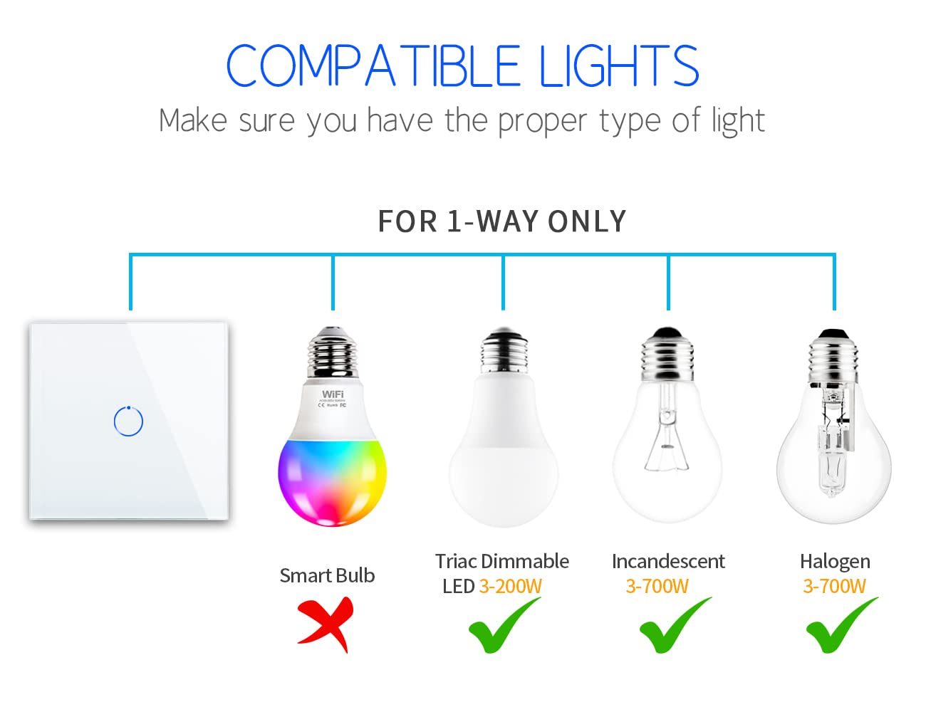 2 Pack CNBINGO 2-Way Dimmer Switch for LED Lights Single White Touch Light Switch, No Neutral Wire Required - Image 6