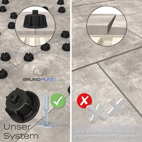 Brunoplast NIVIFIX 250x Gewindelaschen PRO für 1,7 mm Fugen (Standard/linear), Nivelliersystem zum Verlegen von Wand/Bodenfliesen, Zuglaschen, Fliesenverlegehilfe ohne Fliesenkeile, Fliesen Werkzeug