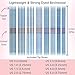 Lykke Indigo 6 in. Small Set US Sizes 0, 1, 1.5, 2, 2.5, 3, 4, 5 DPN Double Point Knitting Needles for Fingering, Sock, Baby, Sport, DK Yarn, Birchwood with Azure DM Case, Project Bag