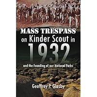 Mass Trespass On Kinder Scout In 1932