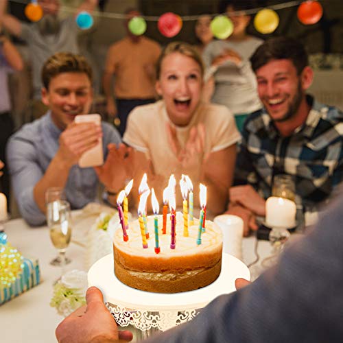 image for SOPRETY Metal White Cake Stand 10in , Dessert Display Stands Cupcake H