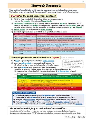 GCSE Computer Science OCR Revision Guide - for assessments in 2021