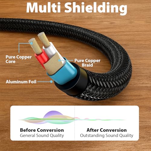 Cable de Audio Stereo Jack 3.5mm a 1/4 Braided 3.3ft miniatura 6