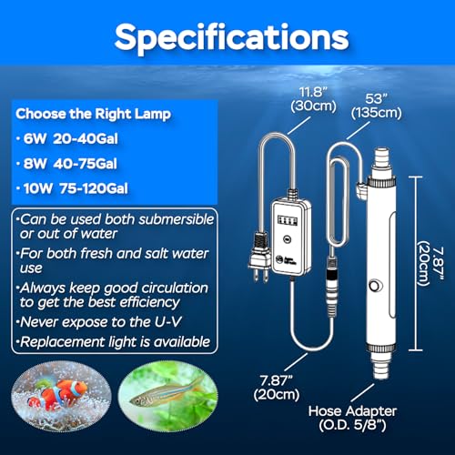 Image of Aquarium U-V Light, Al-gae Clean Light for Fish Tank, Green Water Clean Lamp with Timer, Amphibian Aquarium U-V Lamp for in-Line and in-Tank Use, for 20-40 Gallons Fish Tanks(6W)