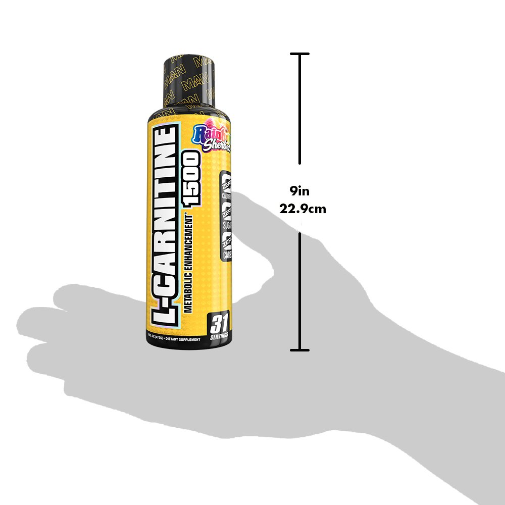 MAN Sports: WEIGHT MANAGEMENT