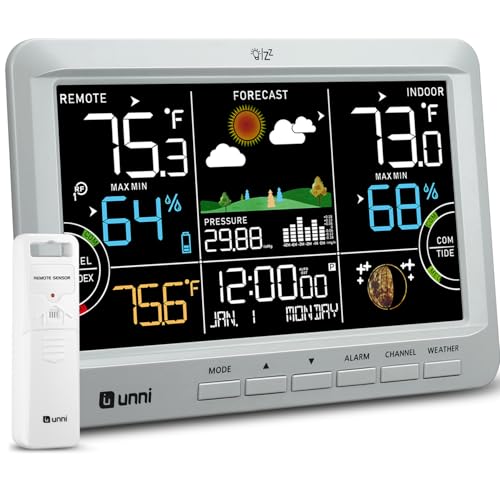 U UNNI Weather Station Wireless Indoor Outdoor Thermometer with Heat Dew Mold, Thermometer Inside Outside with Calendar and 3 Adjustable Backlight Grey