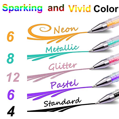 Larkpad 48 Color Gel Pen Set & 3 Coloring Books With Portable Nylon Case-24 Glitter 8 Metallic 6 Neon 6 Pastel 4 Classic For Adult Coloring Drawing Note Taking (48 Pens & 3 Books) #TOP1