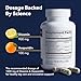 VITASUPPORTMD Vein Formula - Diosmin Hesperidin 1000 mg from MPFF, 60 Capsules, Blood Circulation and Leg Vein Supplements, Micronized Bioflavonoids for Vein Health