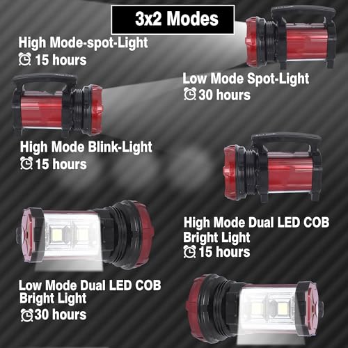 Care 4 Store Care 4 Torch Light, Assorted, Pack of 1 - Image 4