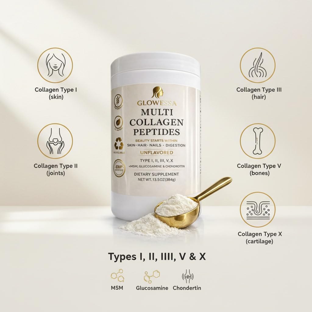 Multi Collagen Peptides Powder – Types I, II, III, V & X – Hydrolyzed Collagen Supplement for Hair, Skin, Nails & Joint Support – Unflavored Daily Collagen for Women & Men - Image 4