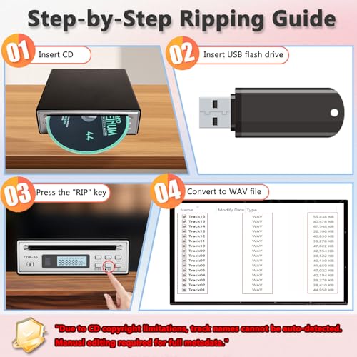 image for Sphktey High-Fidelity CD Player with Bluetooth 5.3 | Supports WAV Ripp