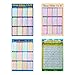 Educational Multiplication Poster Math Wall Chart for Classroom Decorations Kindergarten Homeschool Supplies