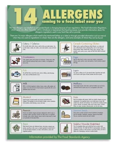 Food Allergens Poster Safety Guide