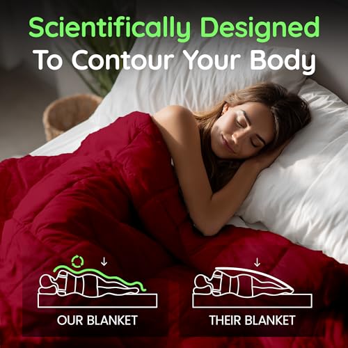 Image of Homesmart 40 lbs Weighted Blanket King Size, Heavy Weighted Blanket, Fits Standard and California King Beds, Red Burgudy