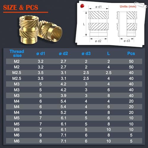 Ktehloy 400Pcs Threaded Inserts, M2 M2.5 M3 M4 M5 M6 Female Thread Metric Knurled Nuts Assortment Kit, Brass Heat Set Insert for Plastic and 3D Printing Components (Threaded Inserts Ket)