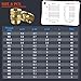 Ktehloy 400Pcs Threaded Inserts, M2 M2.5 M3 M4 M5 M6 Female Thread Metric Knurled Nuts Assortment Kit, Brass Heat Set Insert for Plastic and 3D Printing Components (Threaded Inserts Ket)