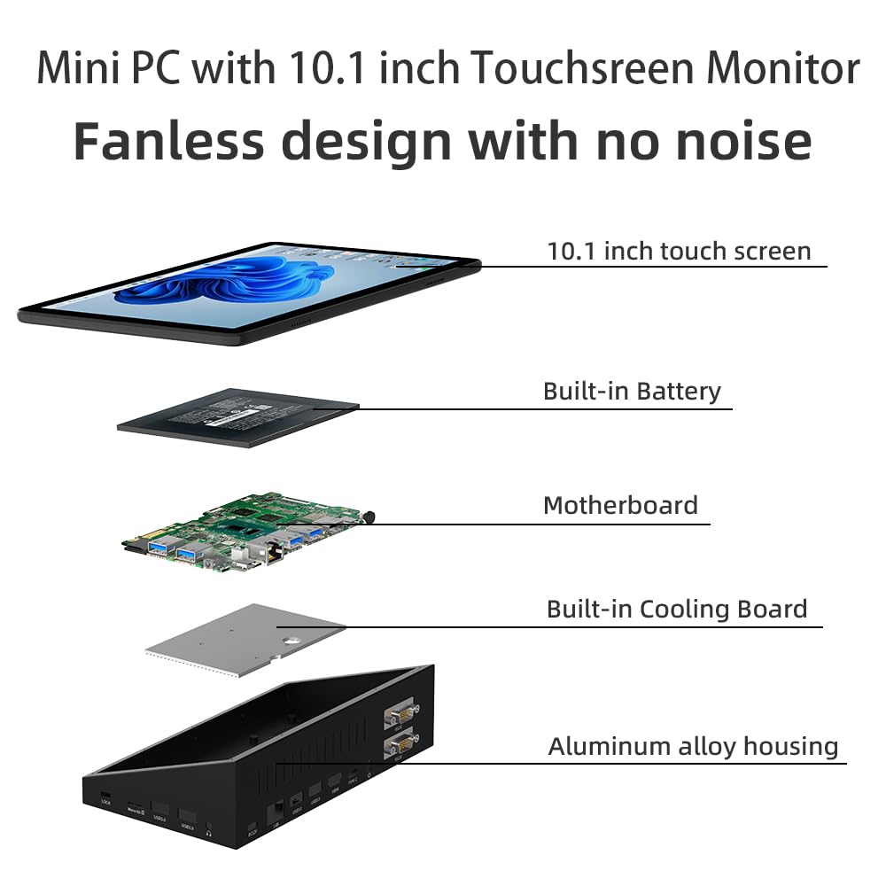 Mini PC Computadora Táctil 10.1 Pulgadas N5095 Win 11 Pro 8GB RAM 128GB ROM Batería 5000 mAh Dual 4K HDMI Type-C WiFi5 BT5.0 RS232