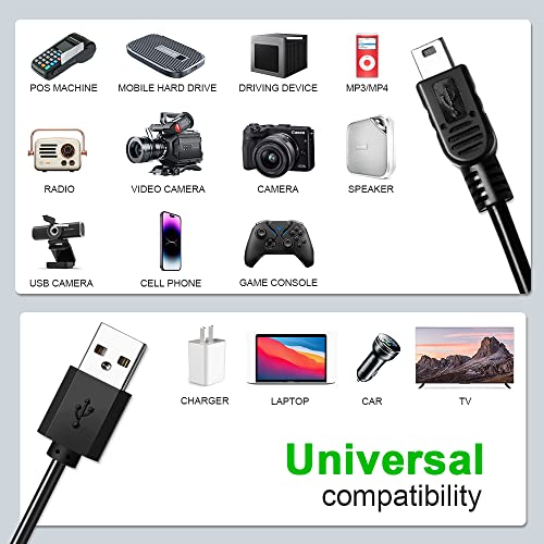 Power Adapter Charger for Texas Instruments TI-84 Plus CE/TI-84 Plus/TI-Nspire CX/CX CAS/TI-89 Titanium Calculators - Includes 5FT USB Cable - Compatible with Texas TI-84 Plus C Silver Edition